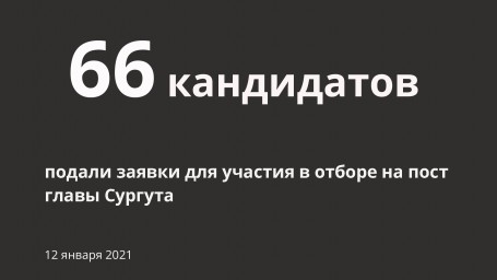 За пост главы Сургута решили побороться 66 человек