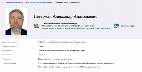 От «Родины» к «Единой России»: глава «Славтэка» Петерман поборется за мандат Великого в думе ХМАО